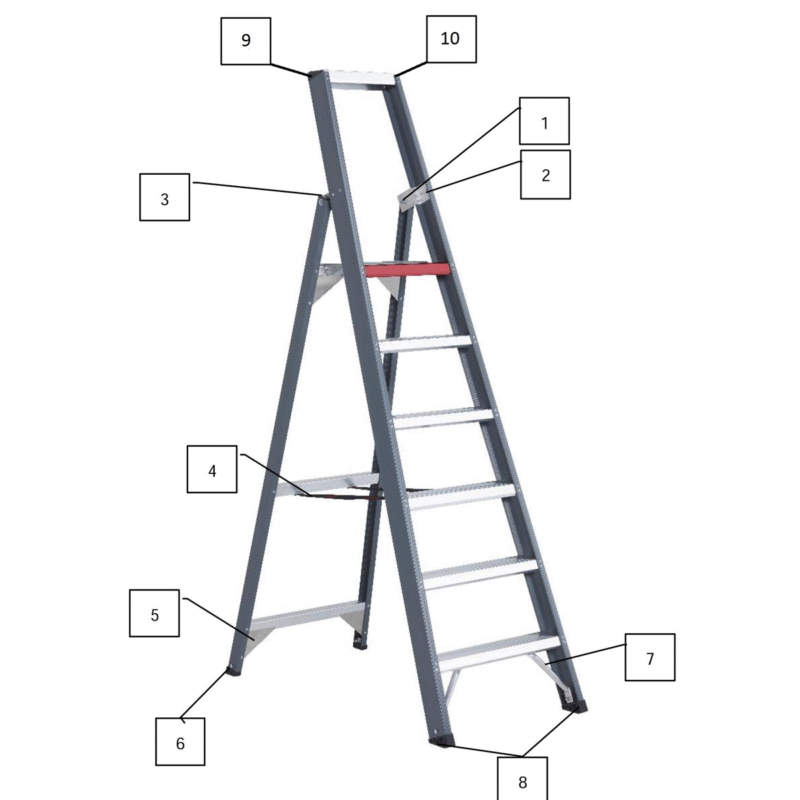 Onderdelen Altrex Falco enkel oploopbaar AEO 3