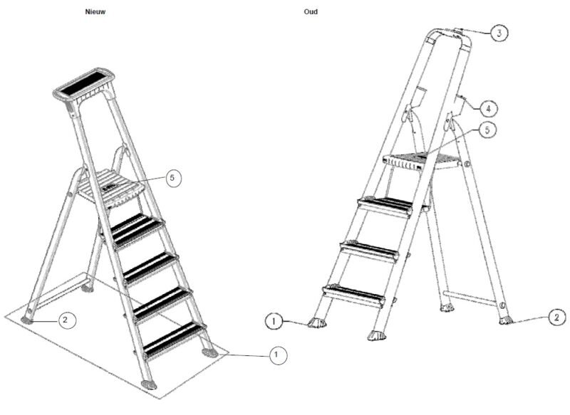Onderdelen Altrex Double-Decker (nieuw)