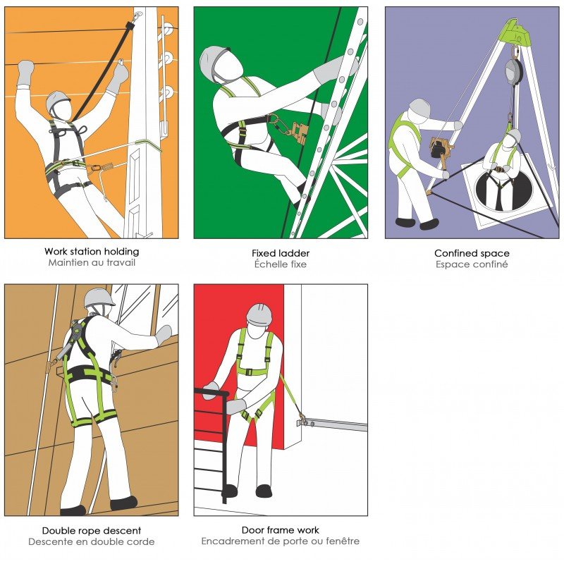 Ankerlijn Ø12 20.0m + Lijnklem - FA2010220 - Afbeelding 5