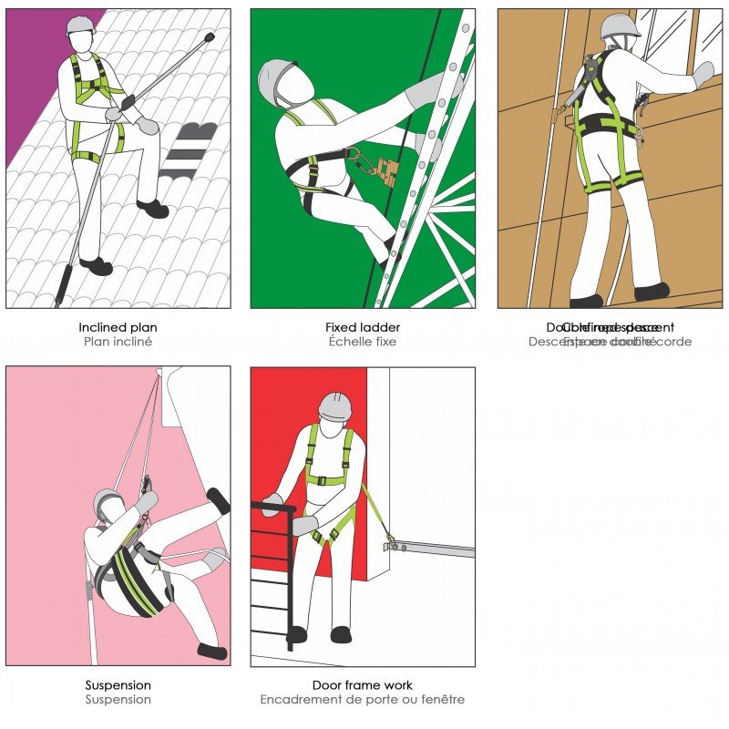 Ankerlijn Ø11mm 50.0m - FA2010350 - Afbeelding 3