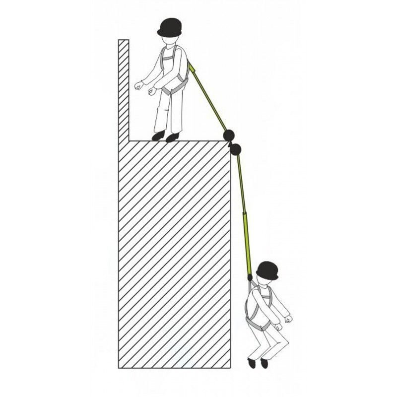 Valstopblok Band 2.5m – FA2030202 - Afbeelding 3