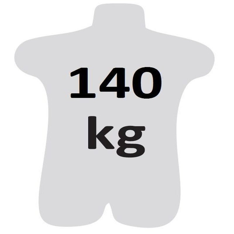 Valbeveiliging set Basic – Valstopblok - Afbeelding 2